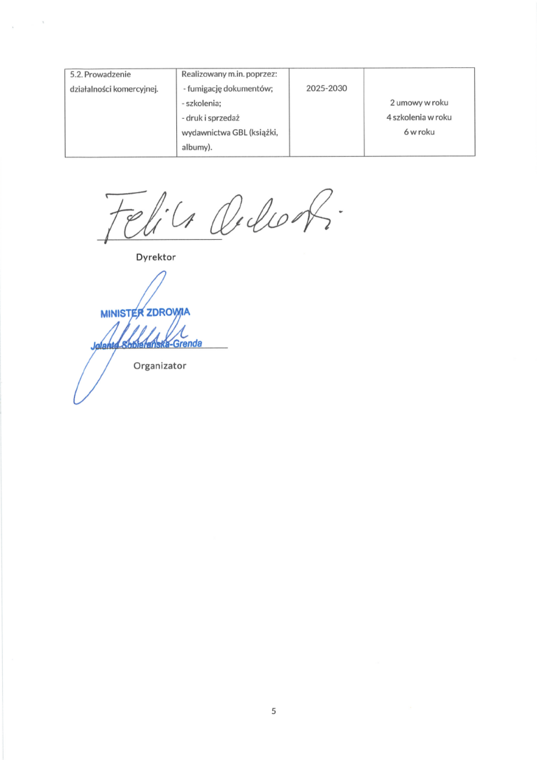 Program_dzia_alno_ci_GBL_na_lata_2025-20305